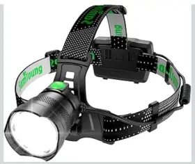 Imalent 9149 Samyoung Ultra Bright Led Headlamp 3000lm Induction Rechargeable Zoom 7 Mode