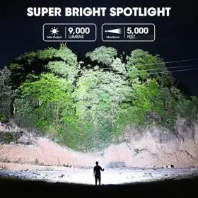 Kmivo W5113 Rechargeable Spotlight 99 000 Lumens Super Bright Handheld Led Flashlight