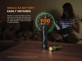 Lighting 313112354368 E12 V3.0 Edc Flashlight Penlight 200 Lumen 1xaa Battery Designed Everyday Carry