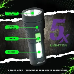 Litez All 25324-09ba01 Litezall Rechargeable Led Tactical Flashlight 60/120 Lumens
