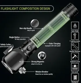 Bj-t01 Serjur 8 In 1 Multi Functional Rechargeable Led Flashlight Emergency Equipment