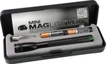 Mag-lite Green Mini Flashlight Led Resistant Focus Beam Candle Mode Batteries. Fixed Price $26.19.