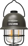 Nitecore 80 Lumen Warm Light Camping Lantern LR40-ARMY-GREEN. Fixed Price $30.93.