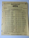 1958 Eveready Batteries General Trade Cost Price Sheet Booklet Flashlight. Fixed Price $14.99.